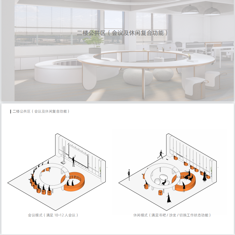 華業羽絨辦公樓設計圖4