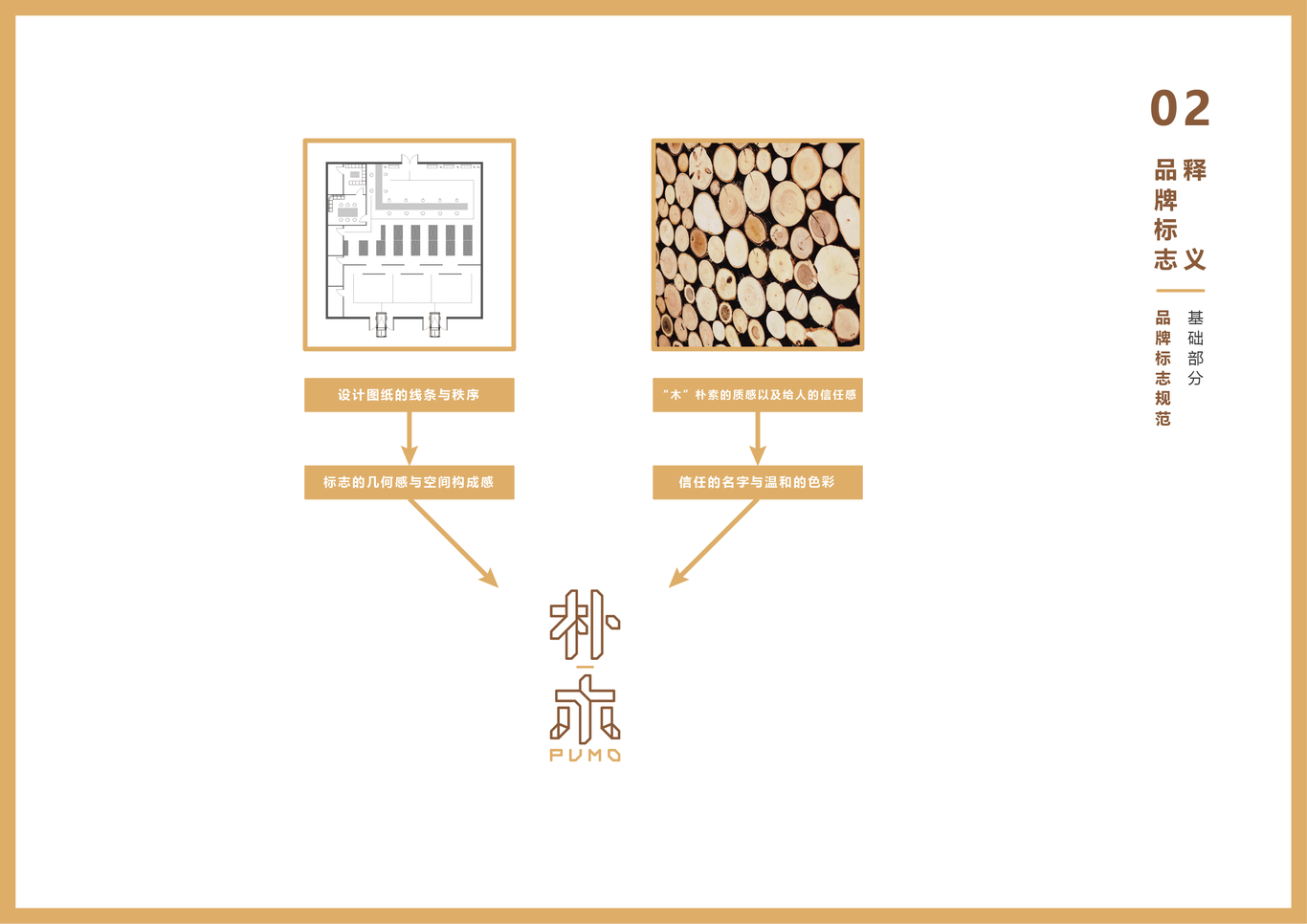 樸木裝飾品牌VI設計圖3