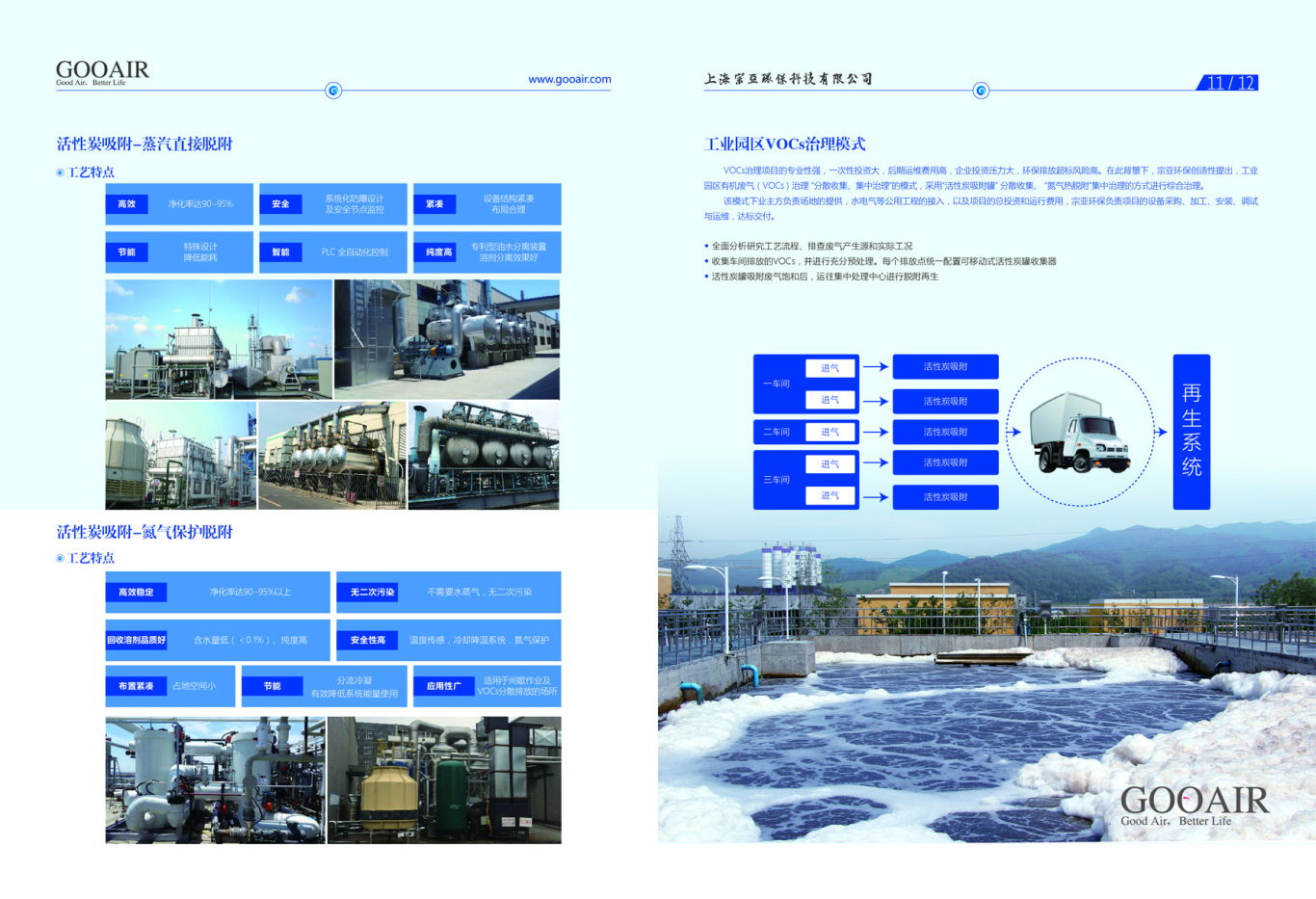 上海宗亚环保科技有限公司-画册图6