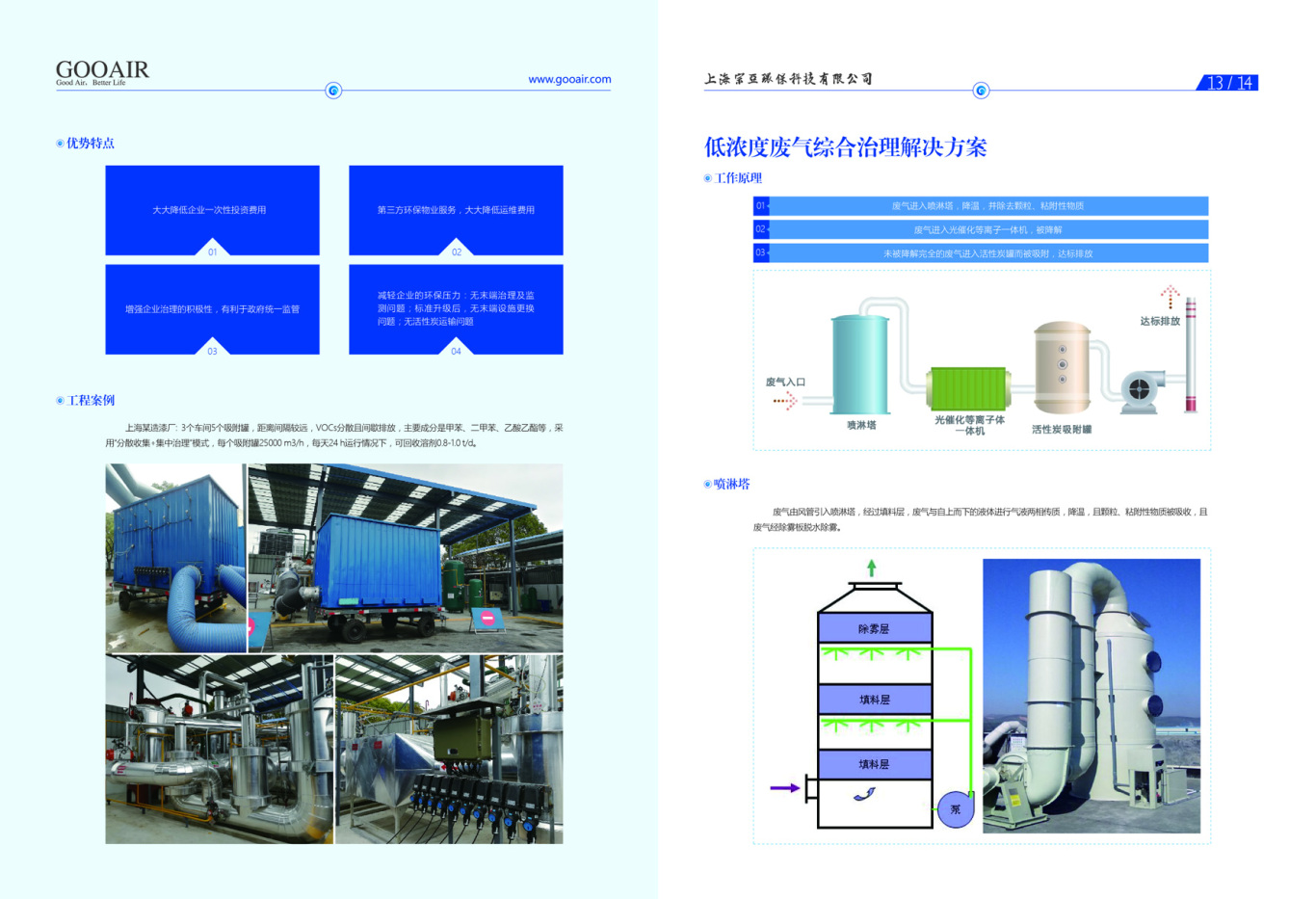 上海宗亚环保科技有限公司-画册图7