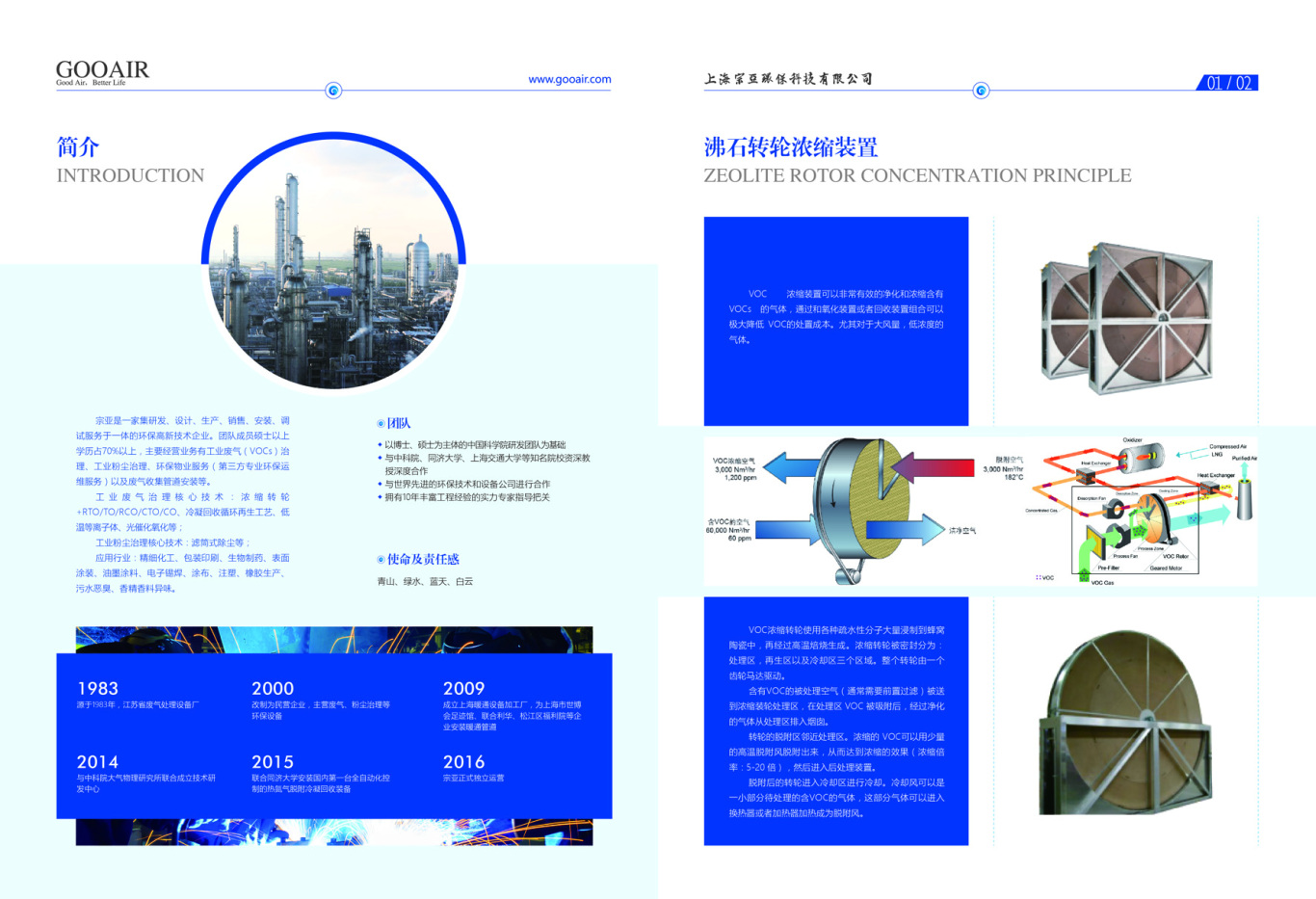 上海宗亚环保科技有限公司-画册图1