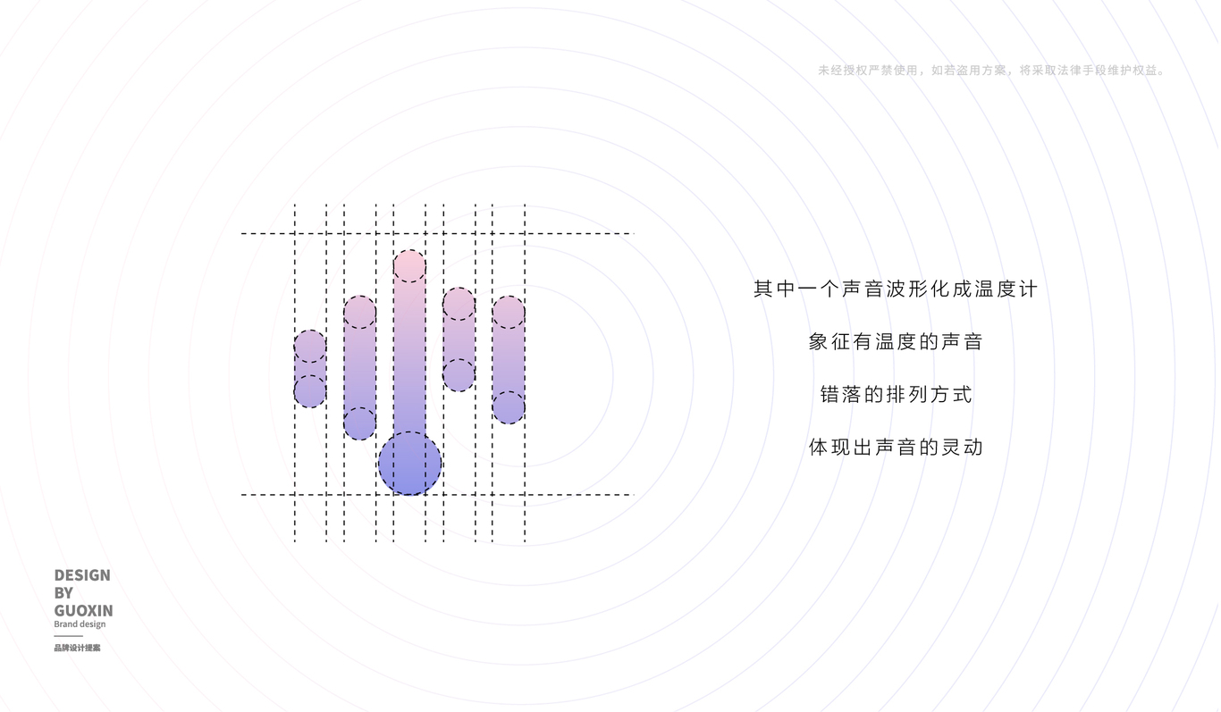 温度声音图2