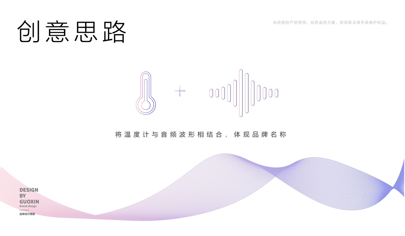 温度声音图1