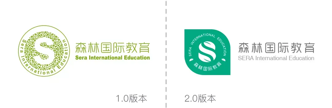 森林国际教育品牌升级图0