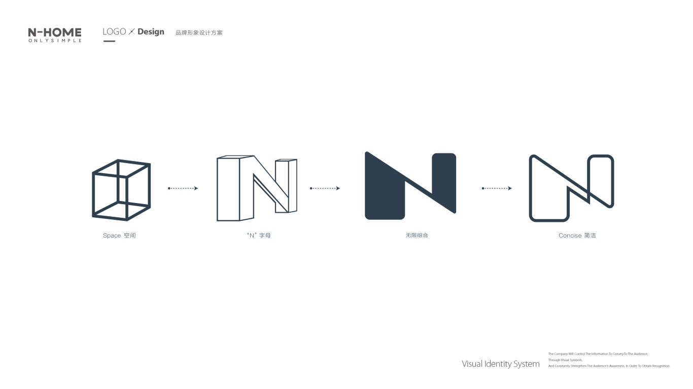 | N-home有住网 | 品牌视觉设计图1