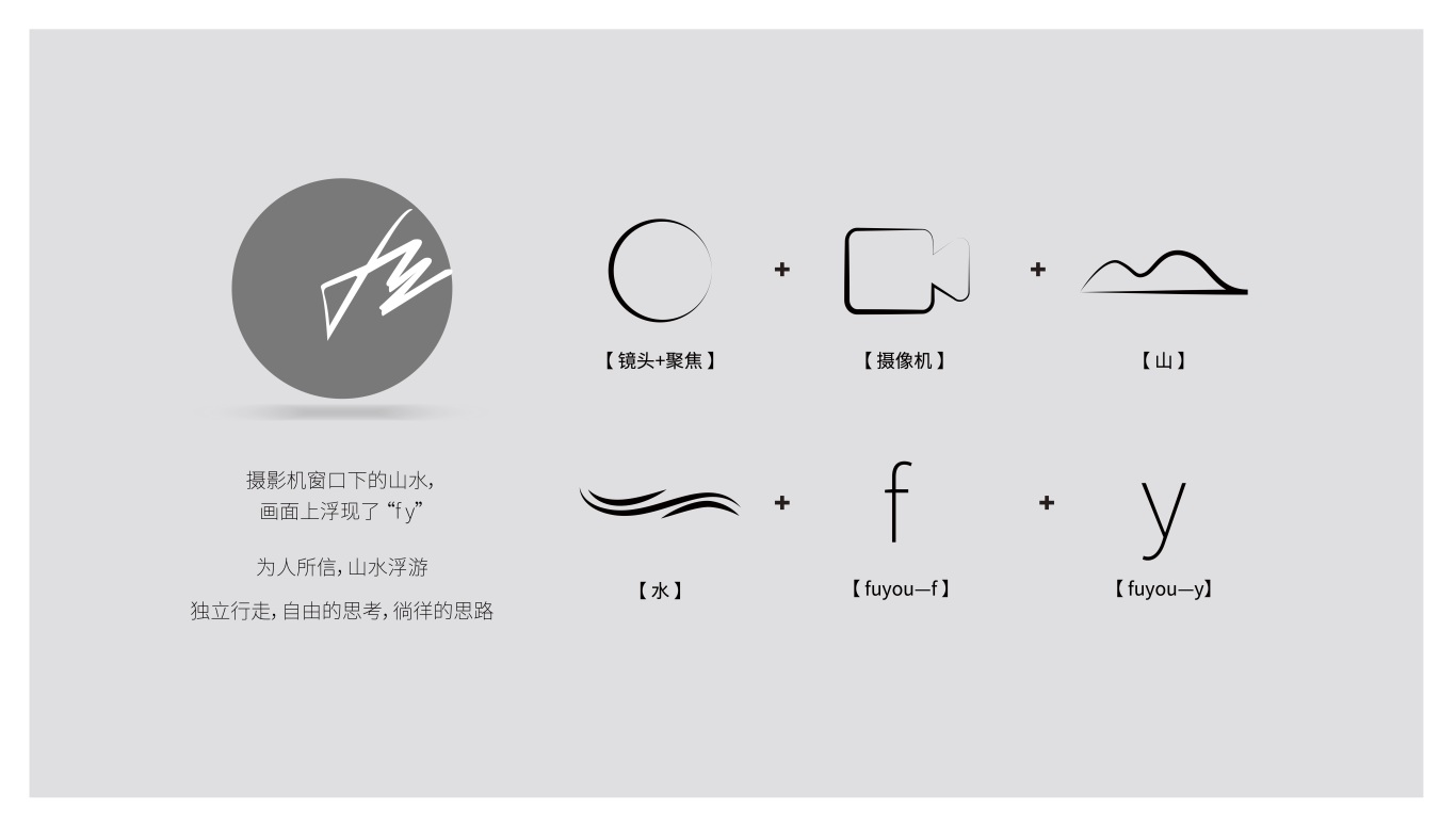 浮游文化传媒logo设计图1