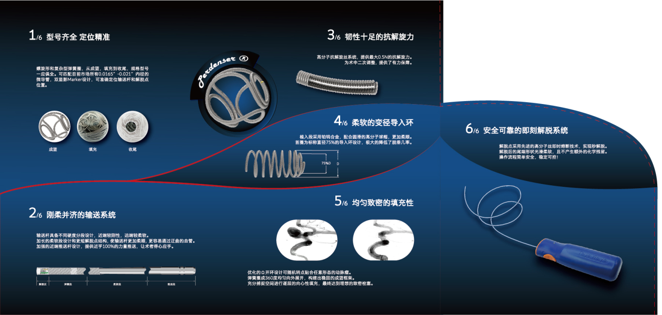 泰杰伟业公司弹簧圈系统产品画册设计图1