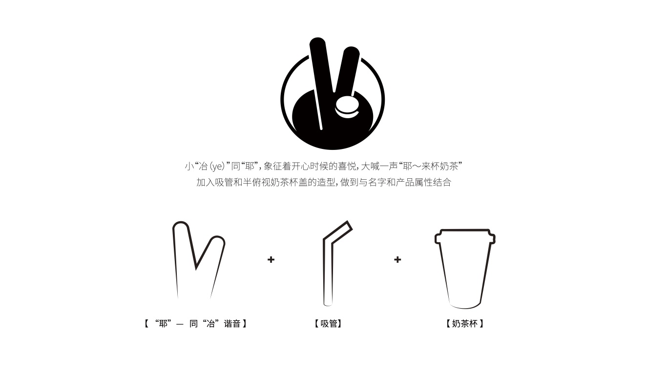 小冶自制茶饮logo图1