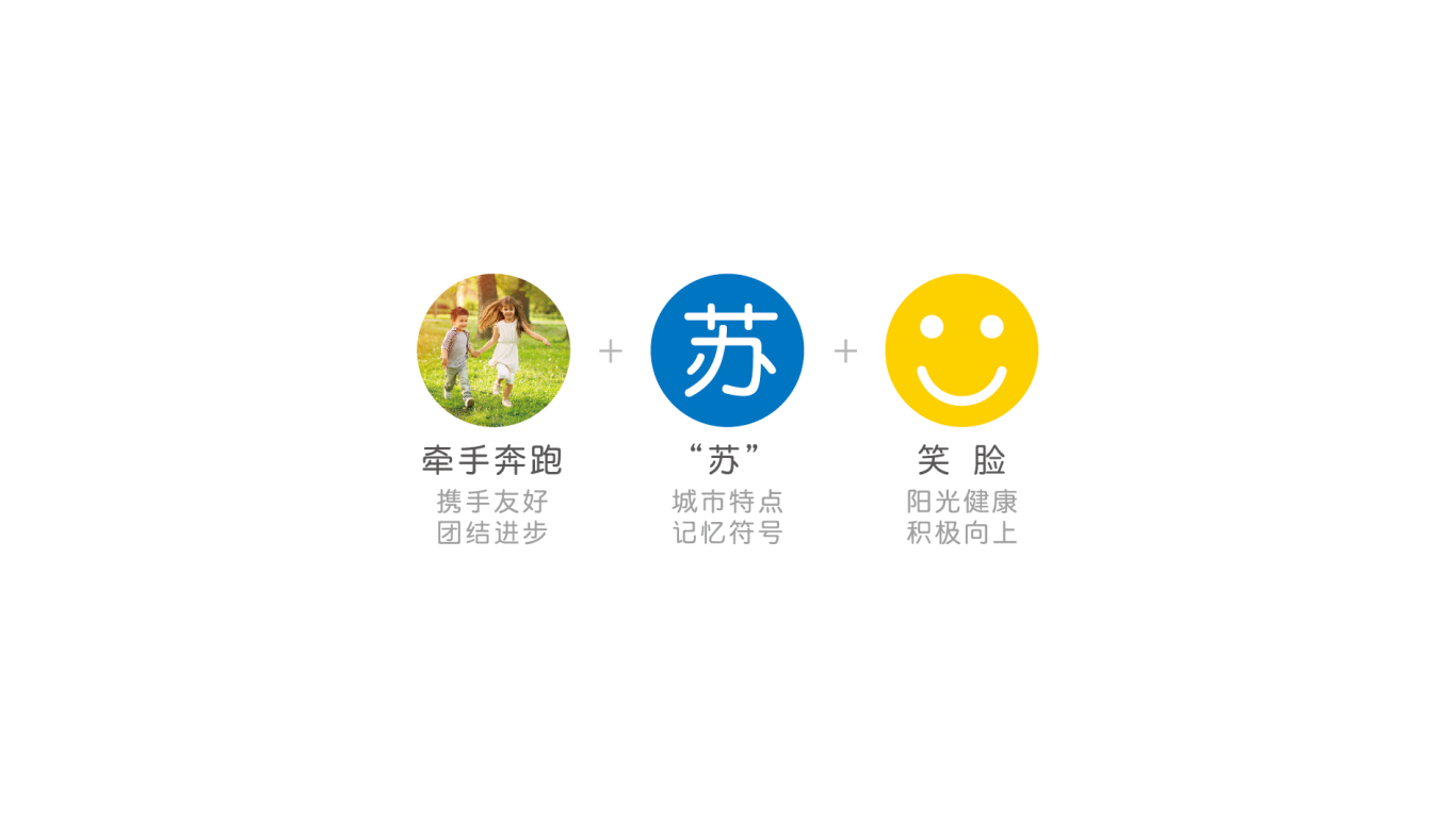 蘇州兒童友好型城市logo設計圖1