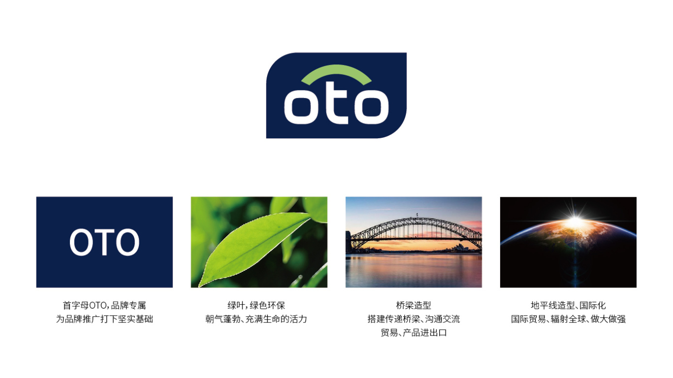 OTO贸易类LOGO设计中标图1