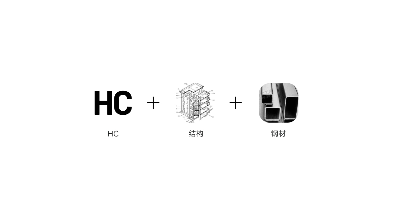 HC Design Group LOGO設計項目圖2