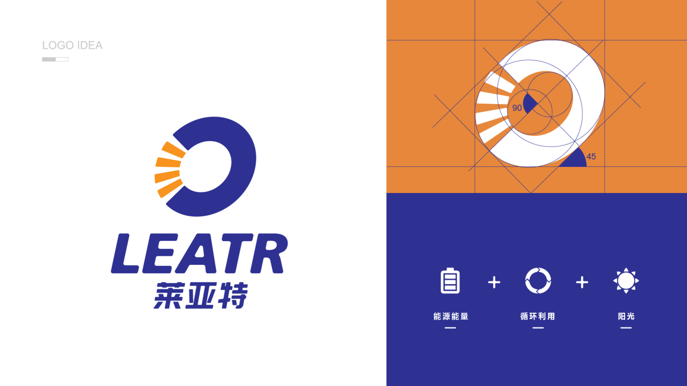 莱亚特能源科技公司logo设计图0