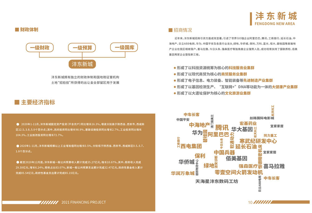 西安沣东招商画册及其他LOGO设计图5