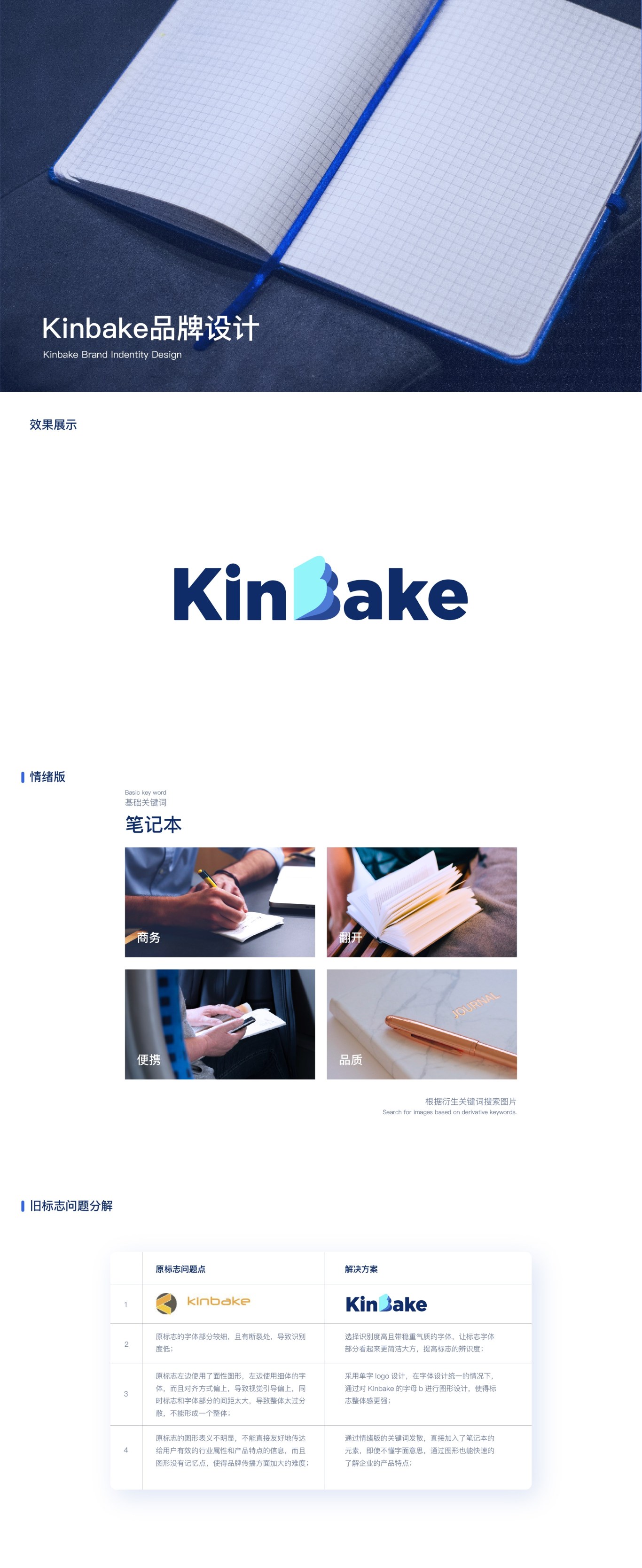 Kinbake VI品牌形象设计图0