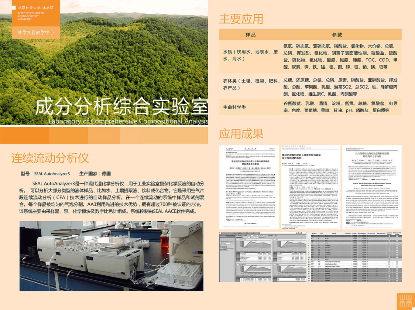 北京林业大学林学院展板设计图1