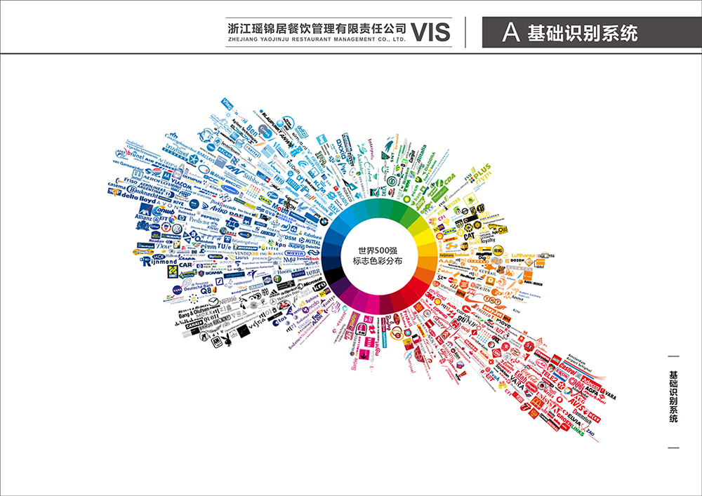 瑶锦居-酸菜鱼-VIS设计图17
