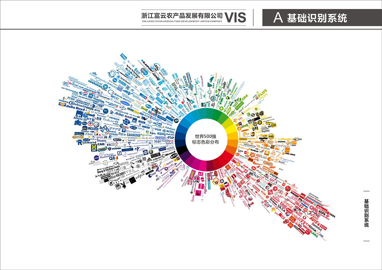 富云农业VI设计图14