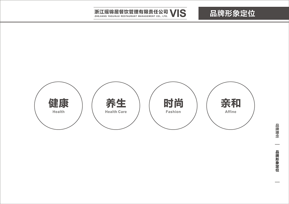 瑶锦居-酸菜鱼-VIS设计图6
