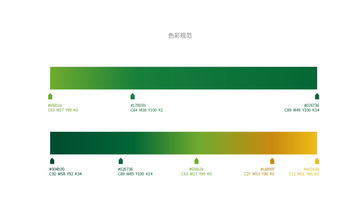 河南农产品品牌设计——豫鉴粮品图6