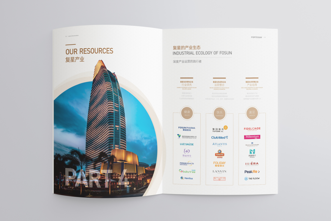 复地地产产业推介手册 · 画册设计图9