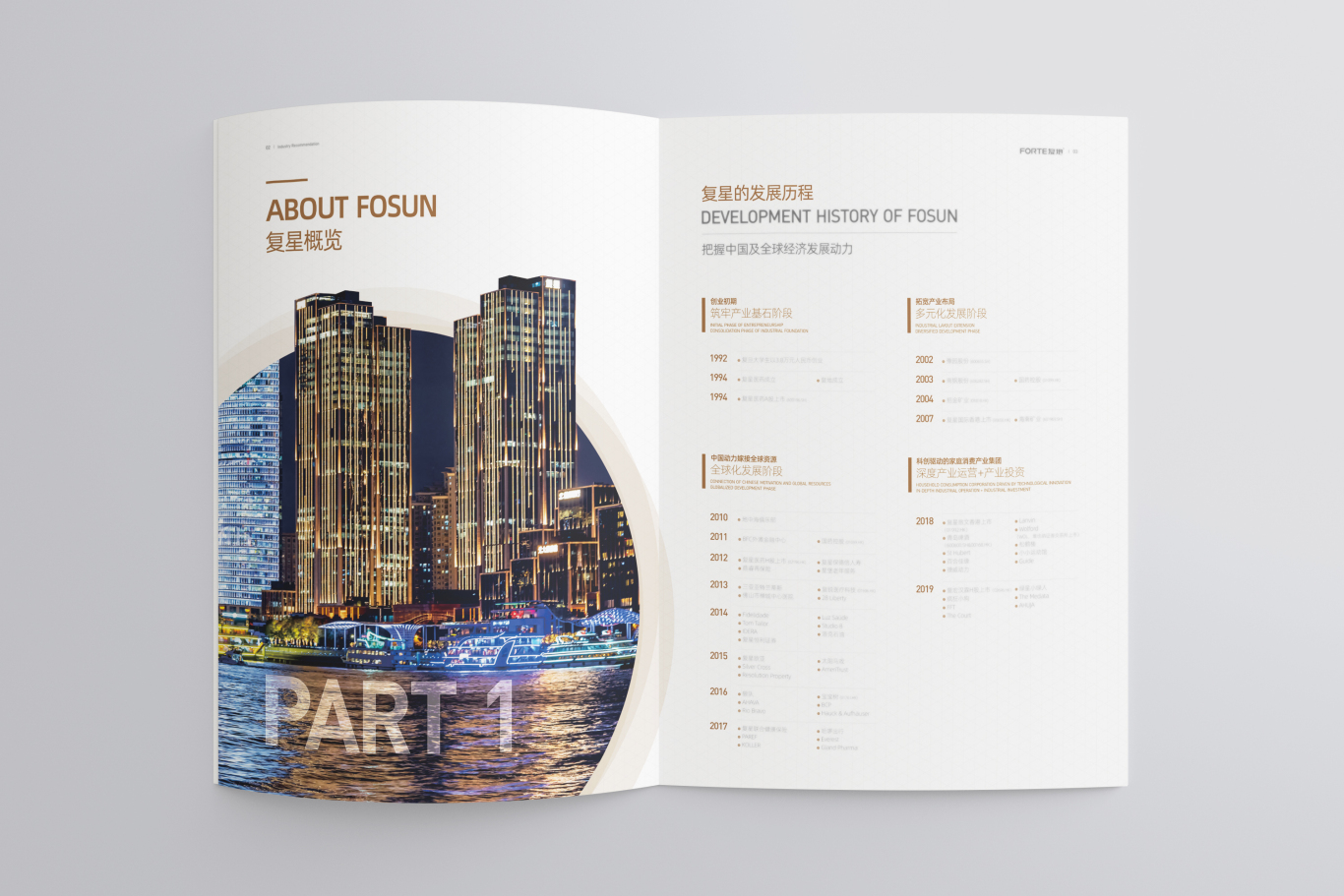 复地地产产业推介手册 · 画册设计图3