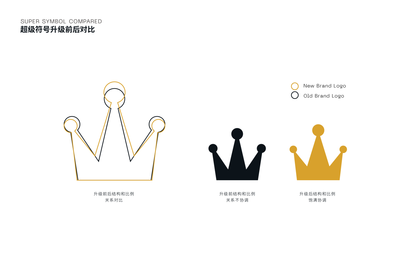 《小王子》品牌升级方案图17
