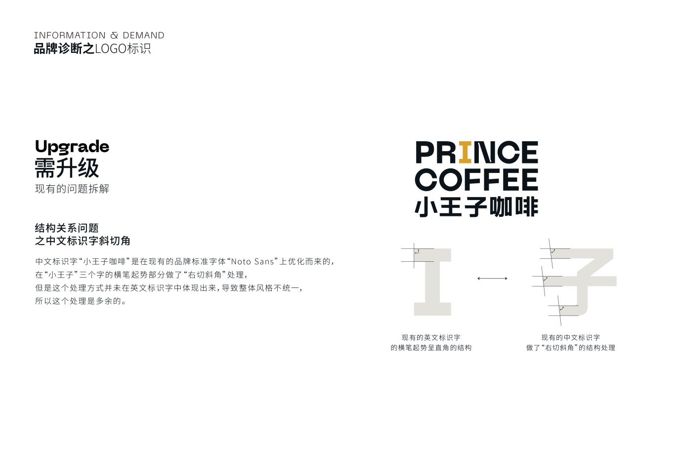 《小王子》品牌升級方案圖11