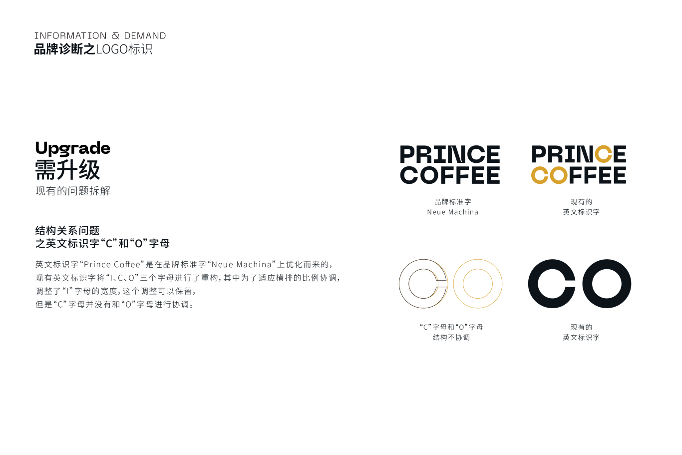 《小王子》品牌升級方案圖9