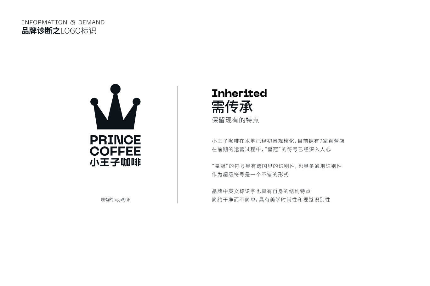 《小王子》品牌升級方案圖6