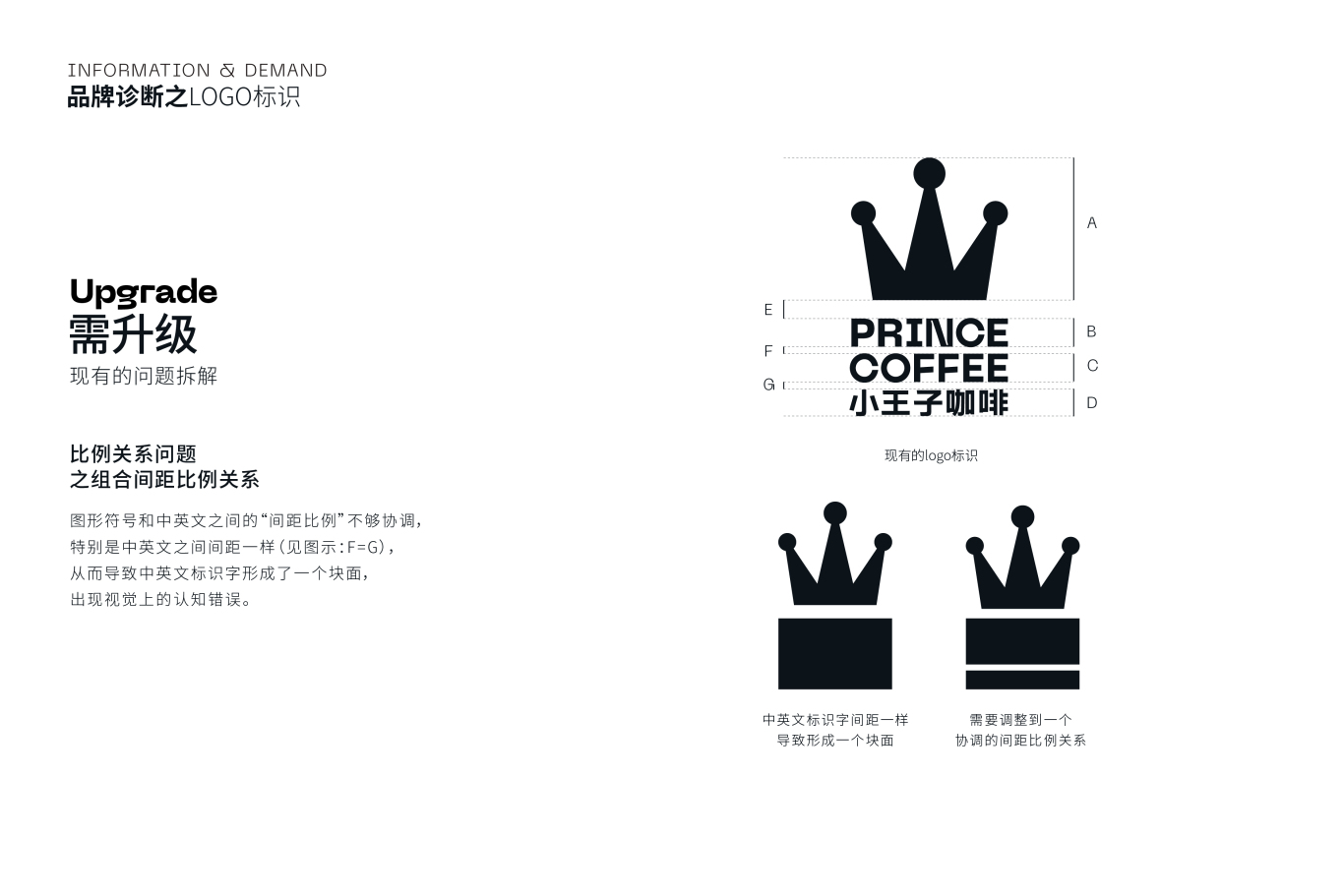 《小王子》品牌升級方案圖8