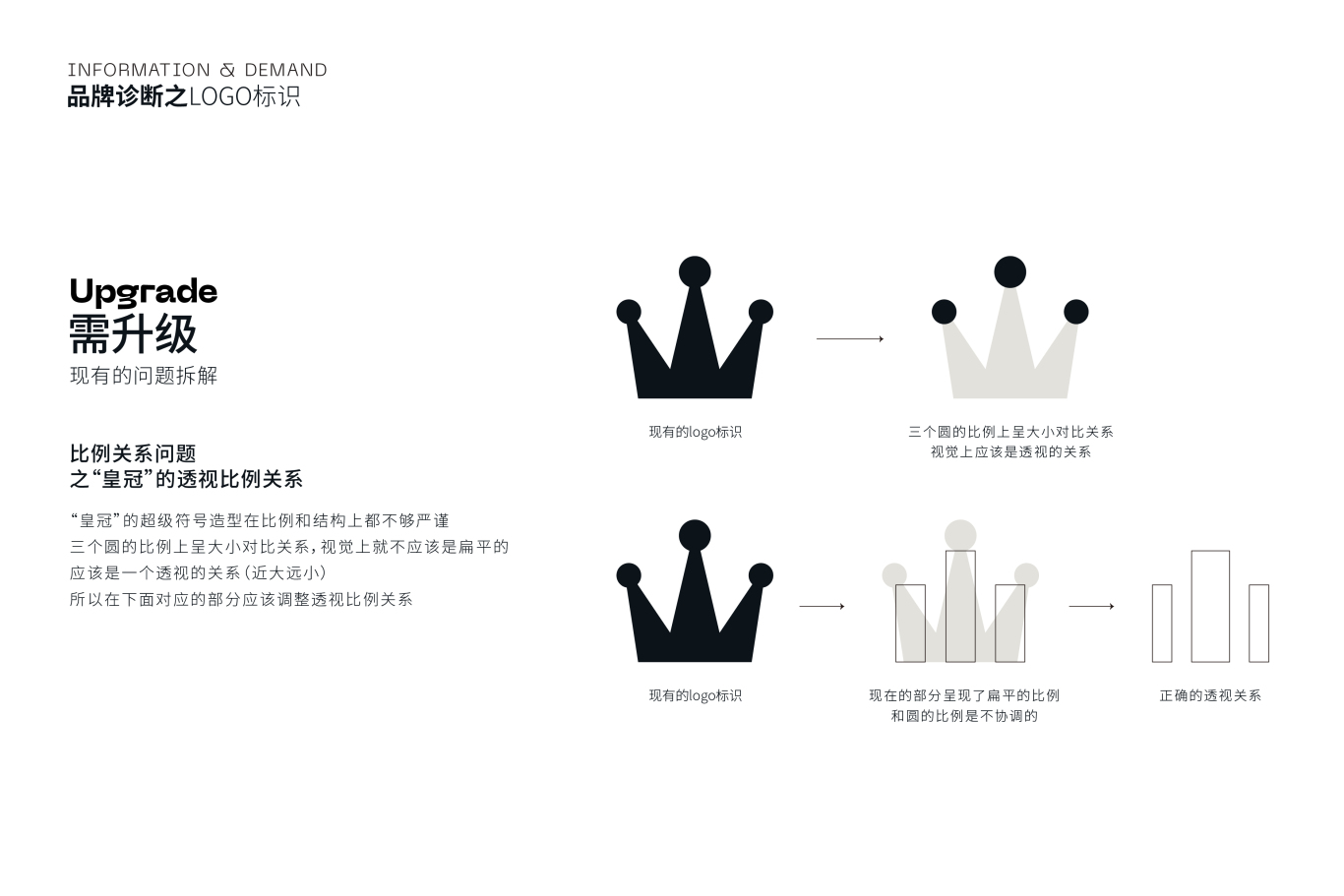《小王子》品牌升級方案圖7