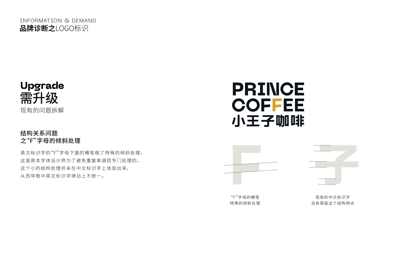 《小王子》品牌升級方案圖12