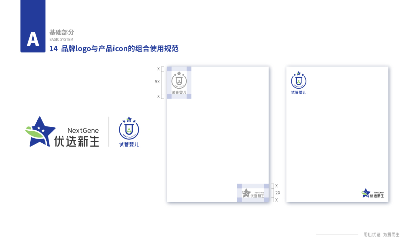 优选新生 NextGene VI系统图14