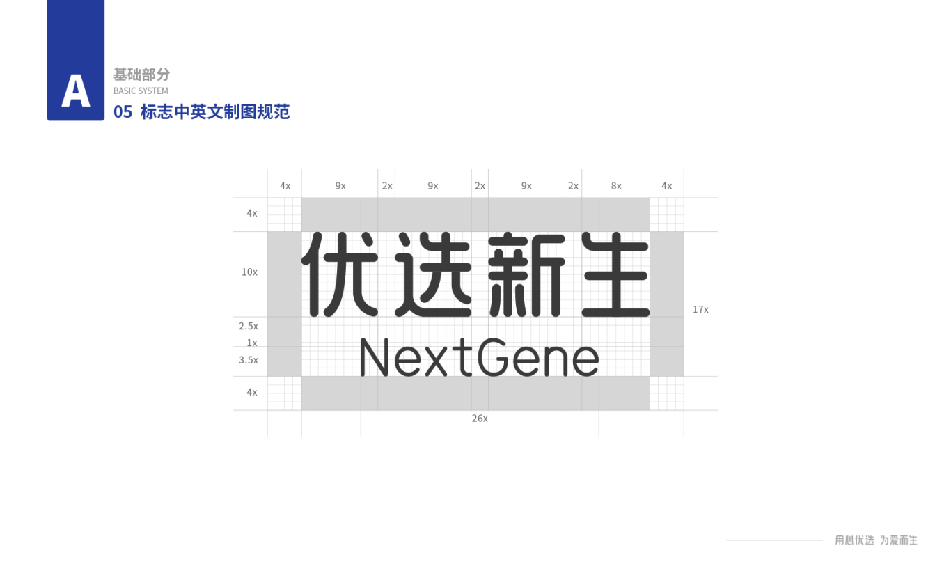 优选新生 NextGene VI系统图5
