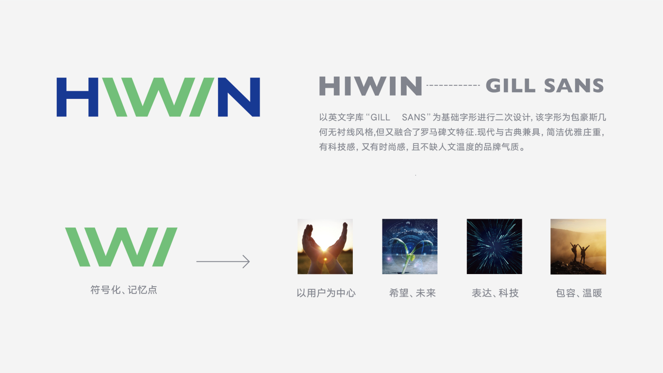 HIWIN品牌形象设计图1