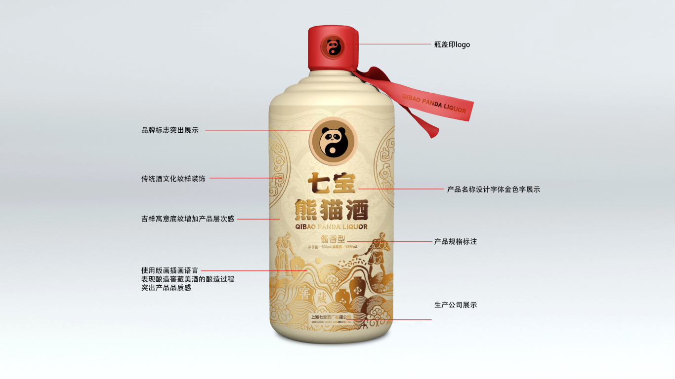 七宝熊猫酒白酒包装设计中标图1