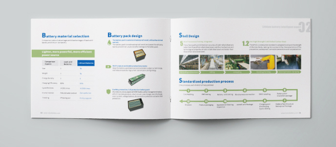 绿动电池画册图2