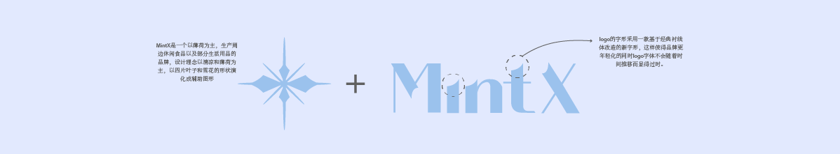 MintX品牌LOGO视觉设计方案图2