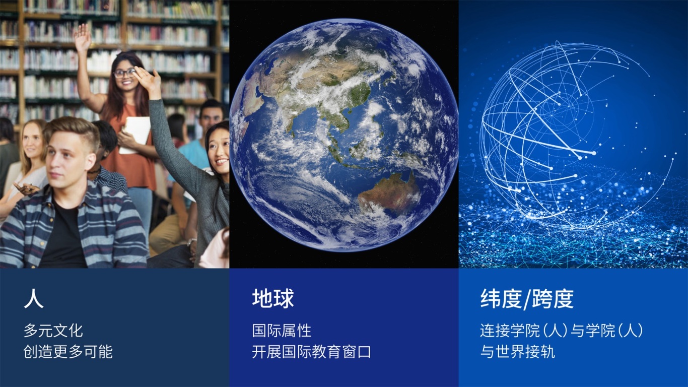 重慶人文科技學院國際學院 品牌LOGO設計圖2
