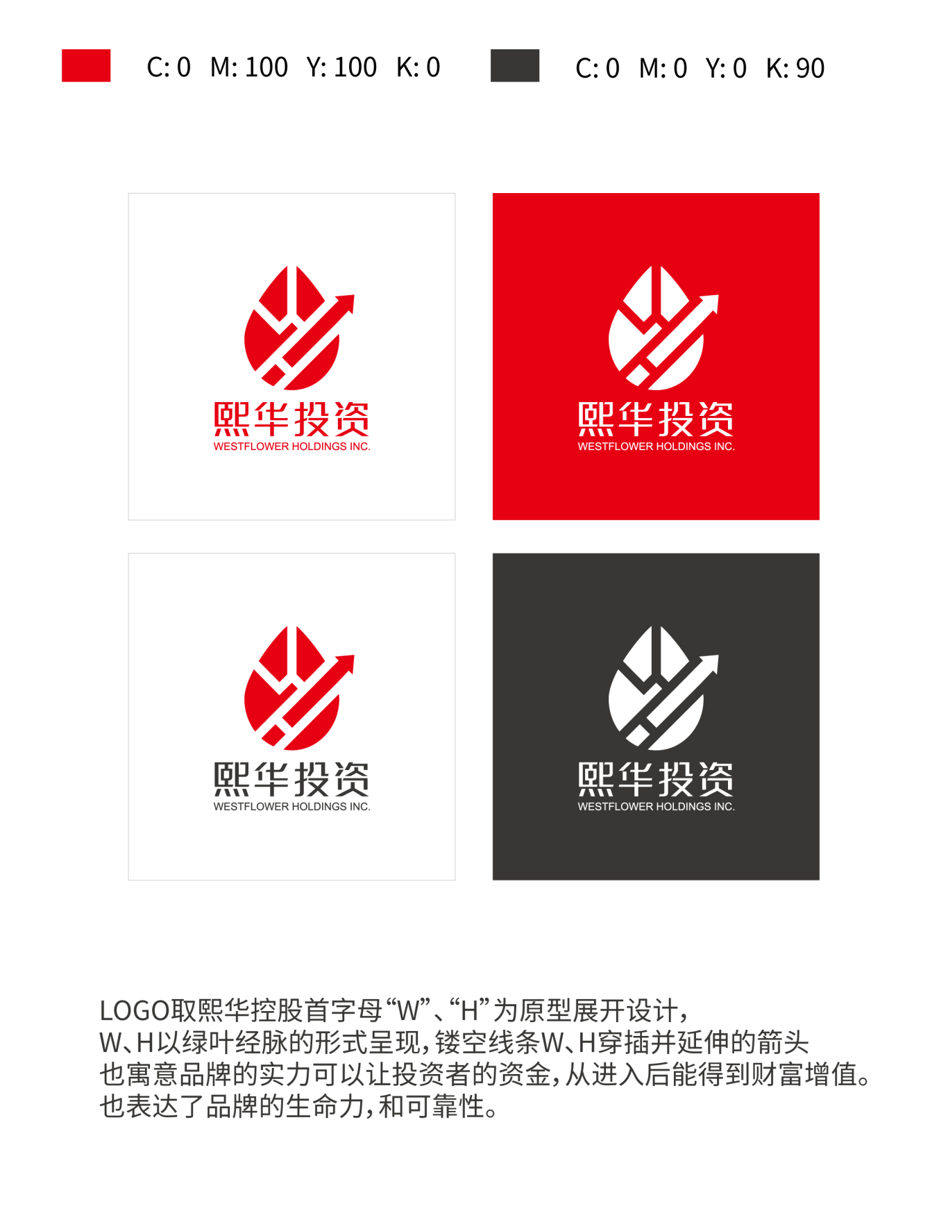 熙华投资logo设计图0