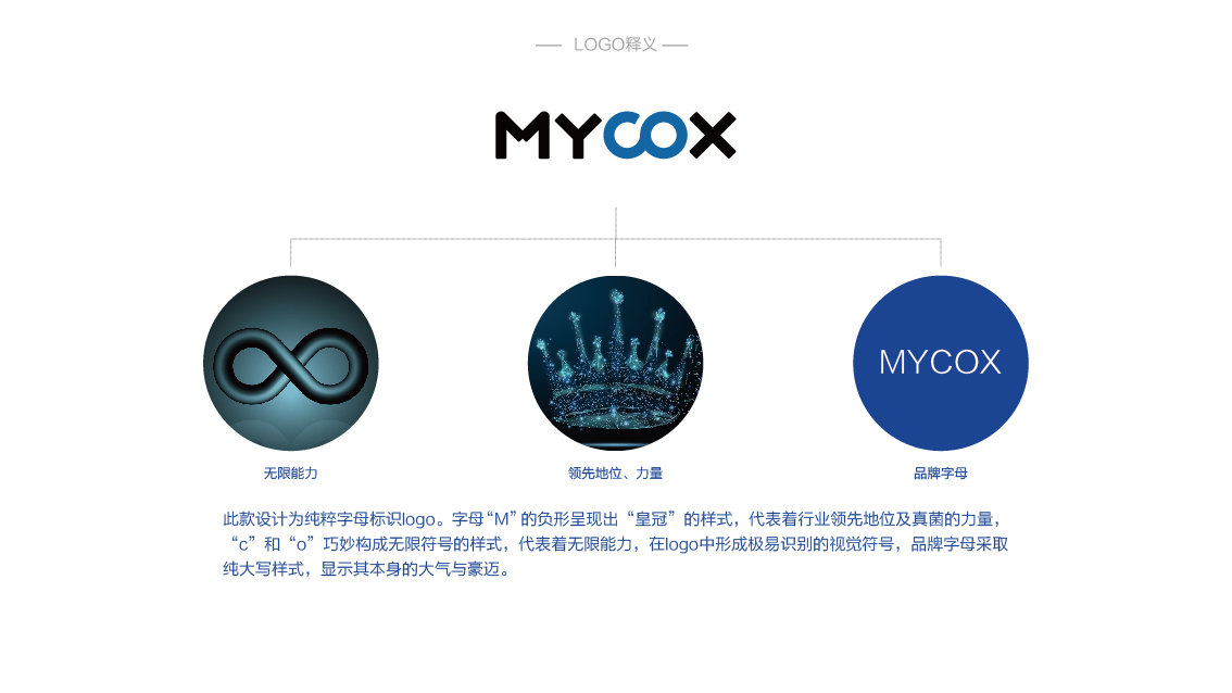 MycoX 食品LOGO设计中标图2