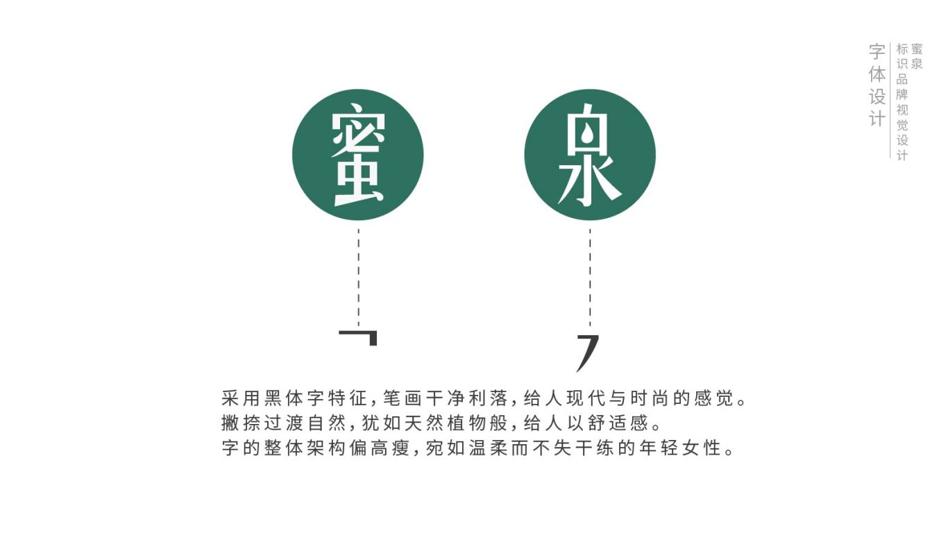 蜜泉字体 LOGO设计图5