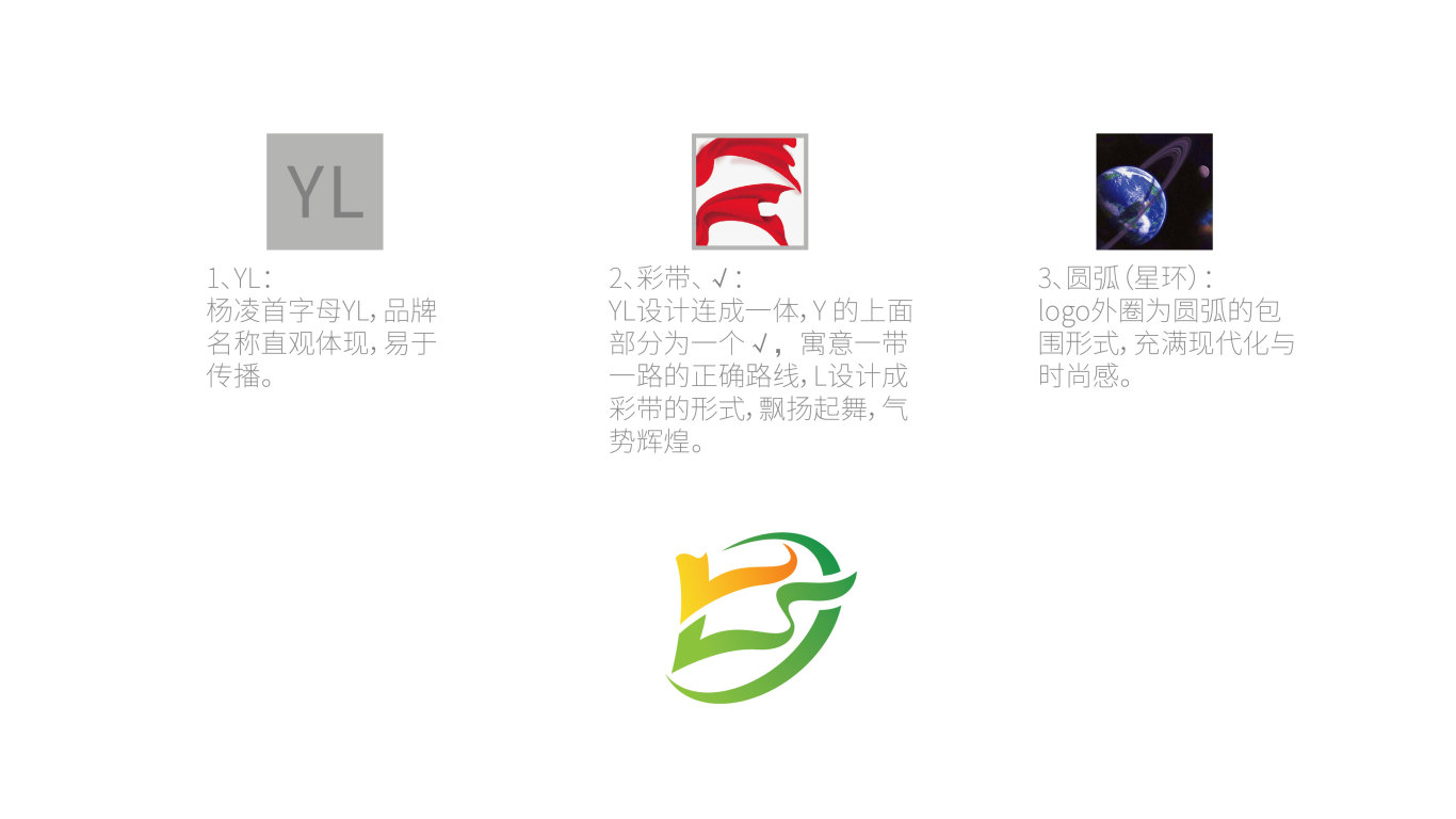 杨凌国合农业科技集团LOGO设计中标图0