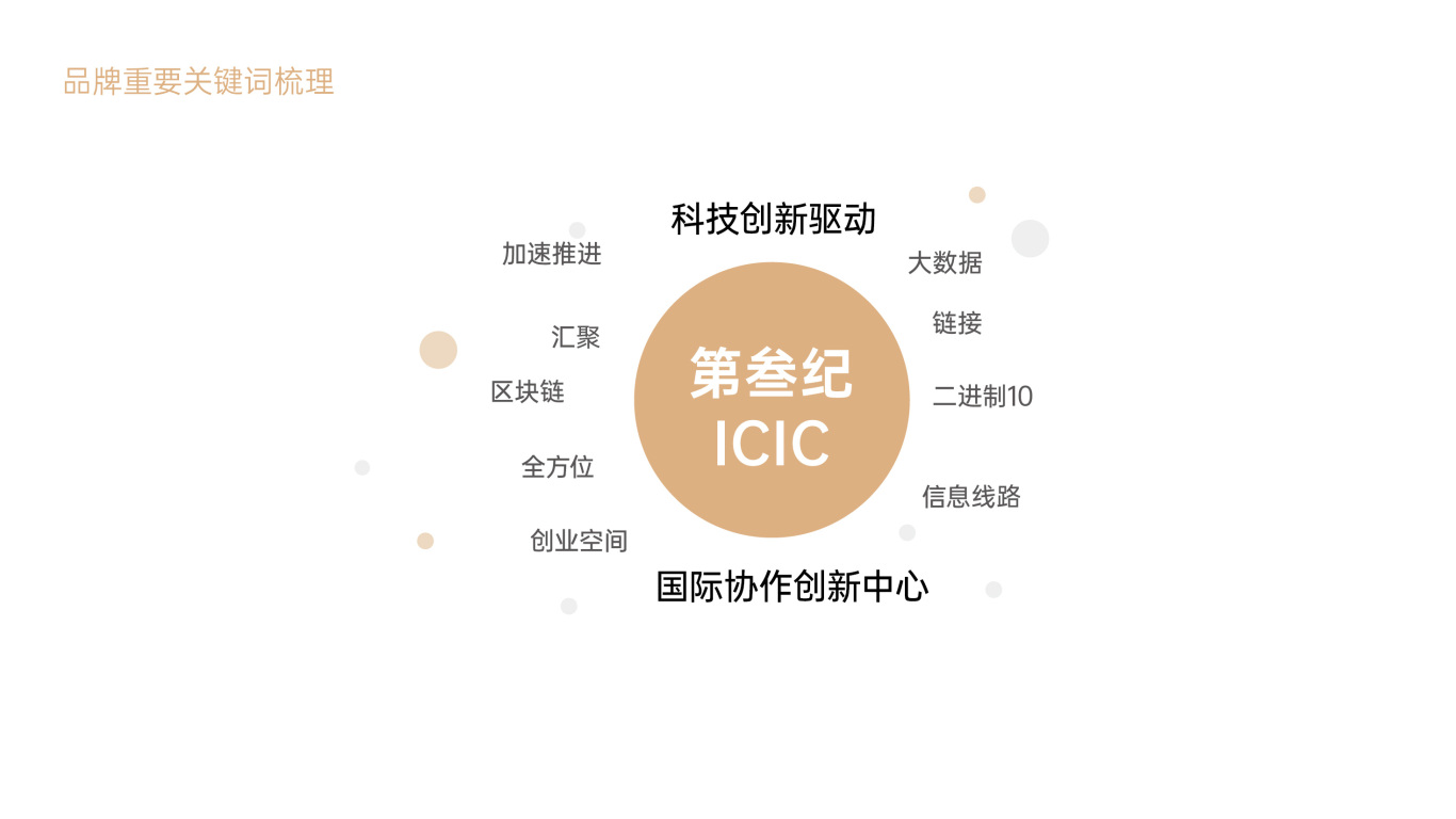ICIC第叁紀科技公司LOGO圖1