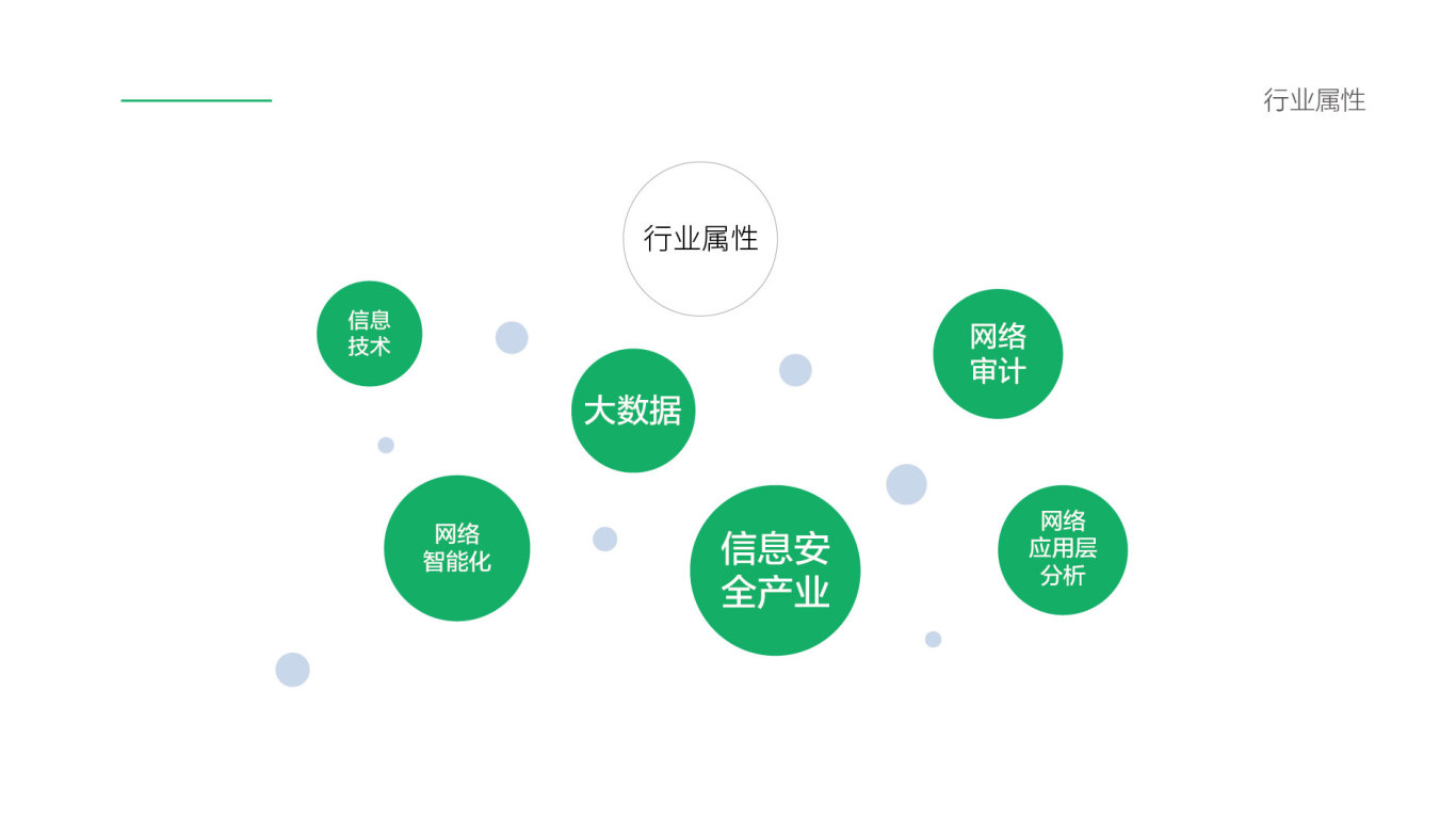 绿网LOGO设计图1