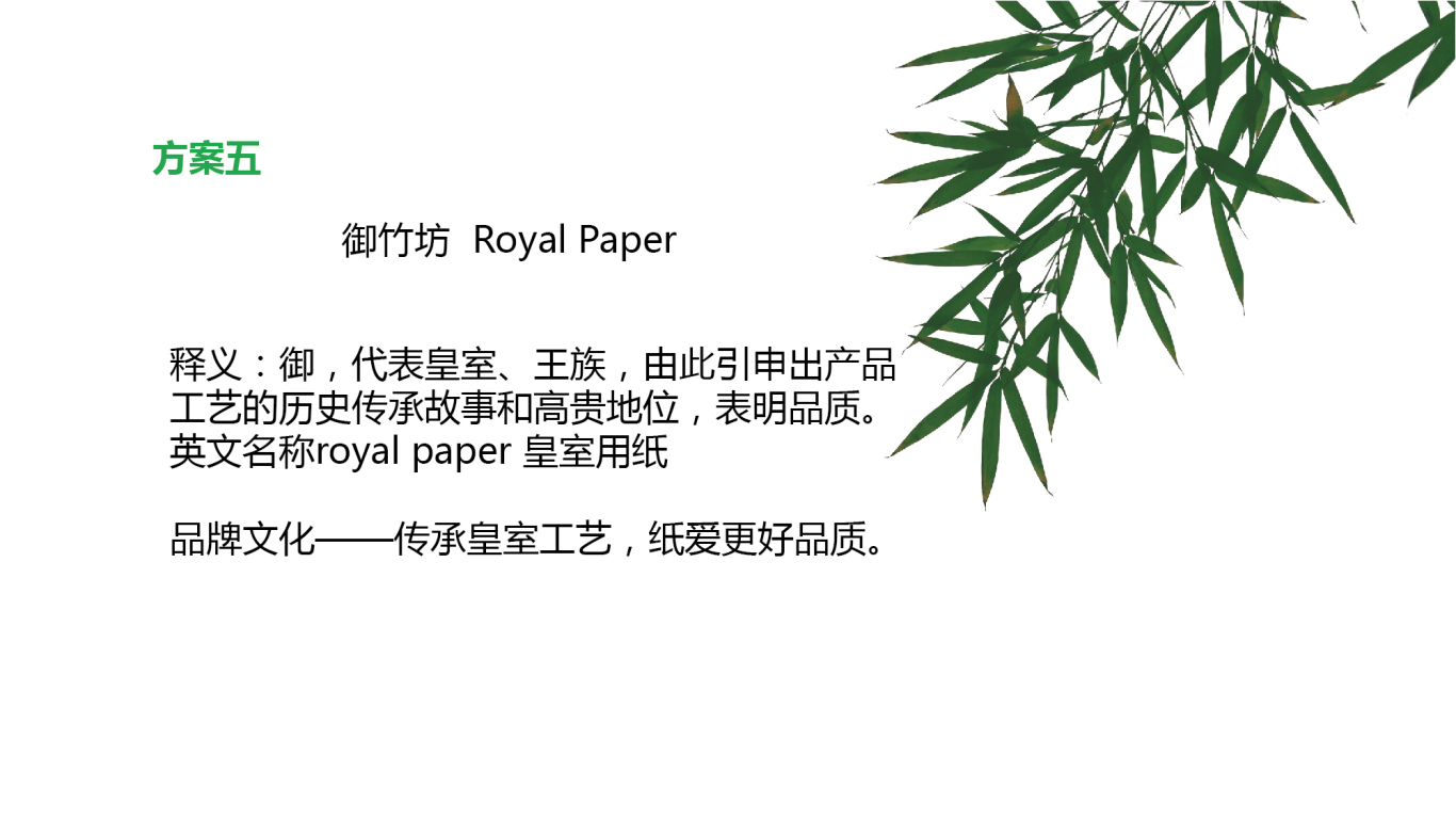 竹浆纸品牌命名图5