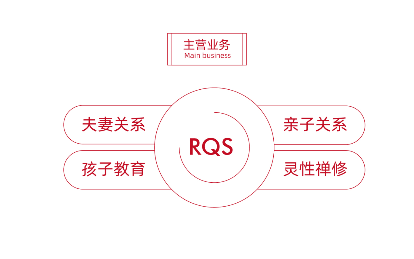 瑞麒盛教育logo设计图2