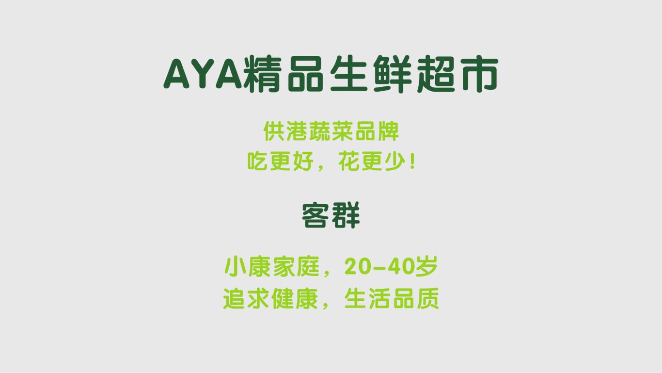 AYA生鮮 品牌形象升級設計圖1