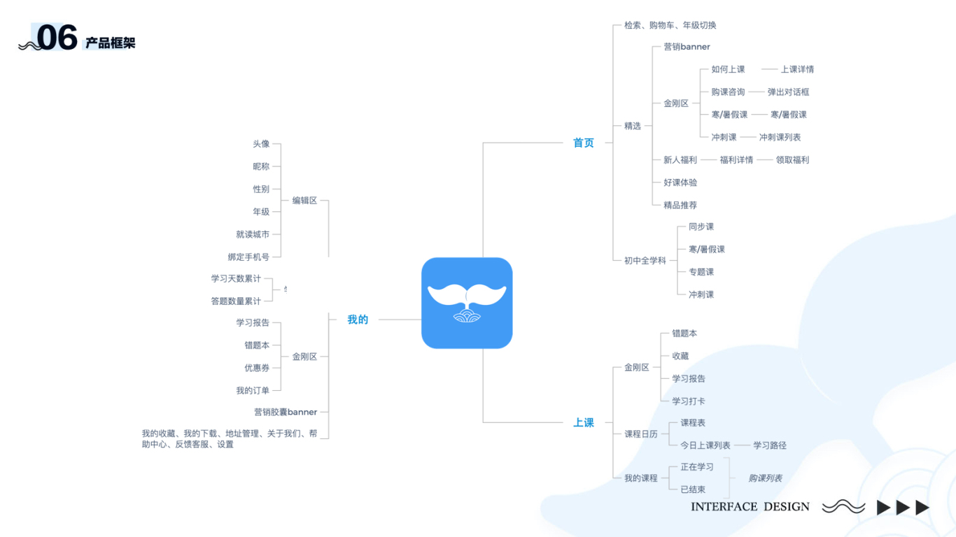 蓝鲸优课app图3