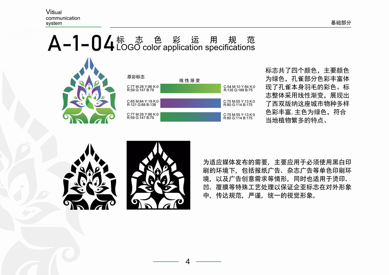 《越林·万象》西双版纳城市品牌形象设计图2